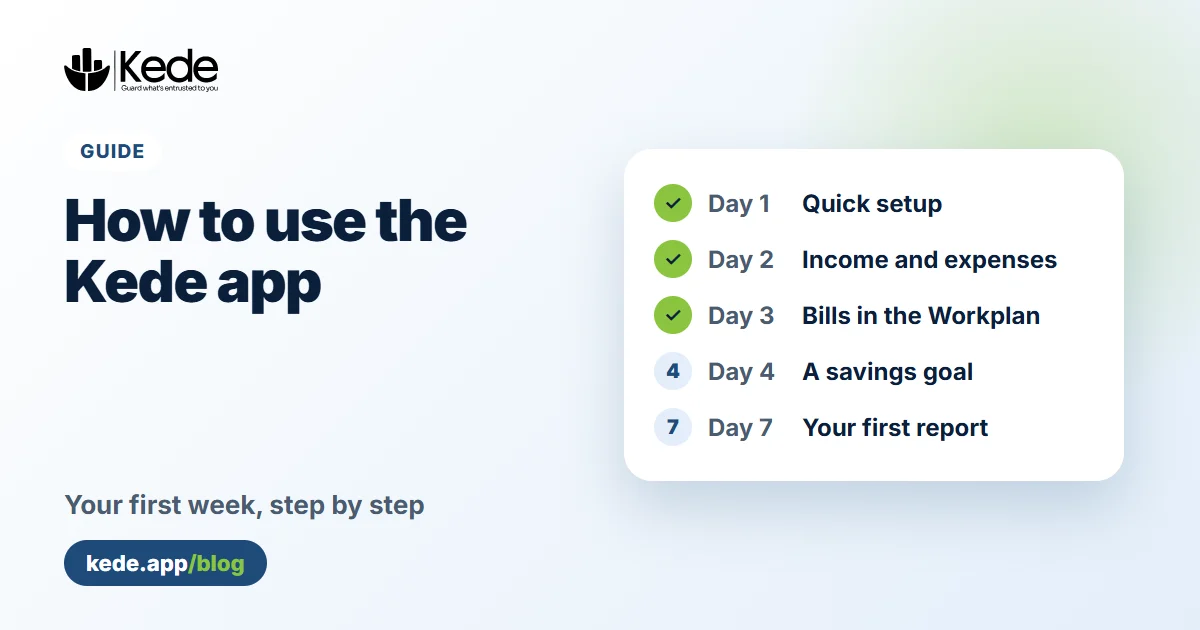 How to use the Kede app: a seven-day guide